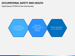 Occupational Safety and Health PPT Slide 9