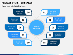 Process Steps – 10 Stages PPT slide 1