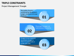 Triple Constraints PPT Slide 5