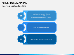 Perceptual Mapping PPT Slide 10