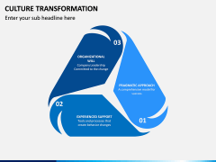 Culture Transformation PPT Slide 15