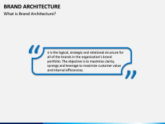 Brand Architecture PPT Slide 3