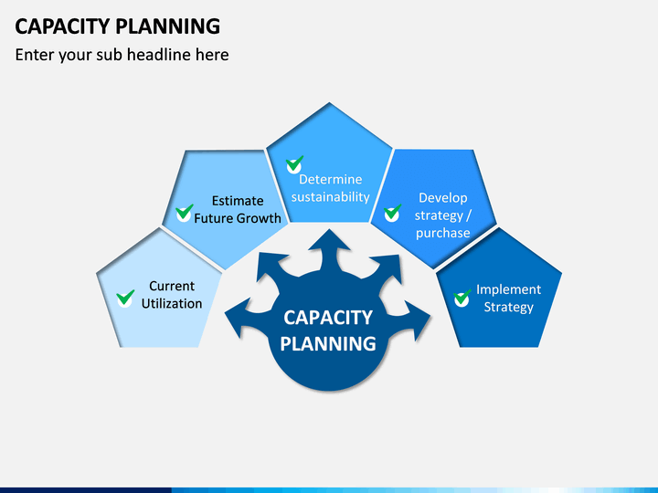 Requirements planning. Capacity requirements planning CRP. Capacity Planner. Capacity Plan. График capacity requirements planning.