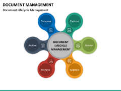 Document Management PowerPoint Template | SketchBubble