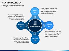 Risk Management PPT Slide 11