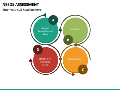 Needs Assessment PowerPoint Template | SketchBubble