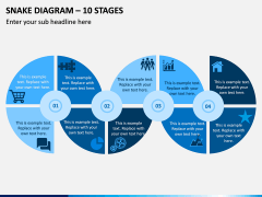 Snake Diagram – 10 Stages PPT Slide 1