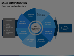 Sales Compensation Animated Presentation - SketchBubble