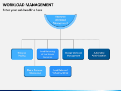 Workload Management PPT Slide 10