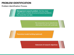 Problem Identification PowerPoint Template | SketchBubble
