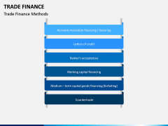 Trade Finance PPT Slide 5