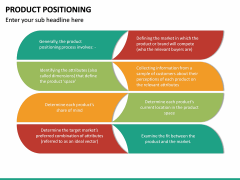 Product Positioning PPT Slide 29