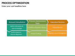 Process Optimization PowerPoint Template | SketchBubble