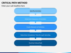 Critical Path Method PPT Slide 12
