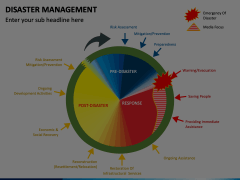 Disaster Management Animated Presentation - SketchBubble