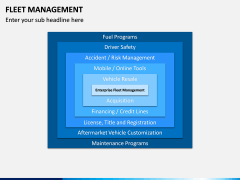 Fleet Management PPT Slide 6