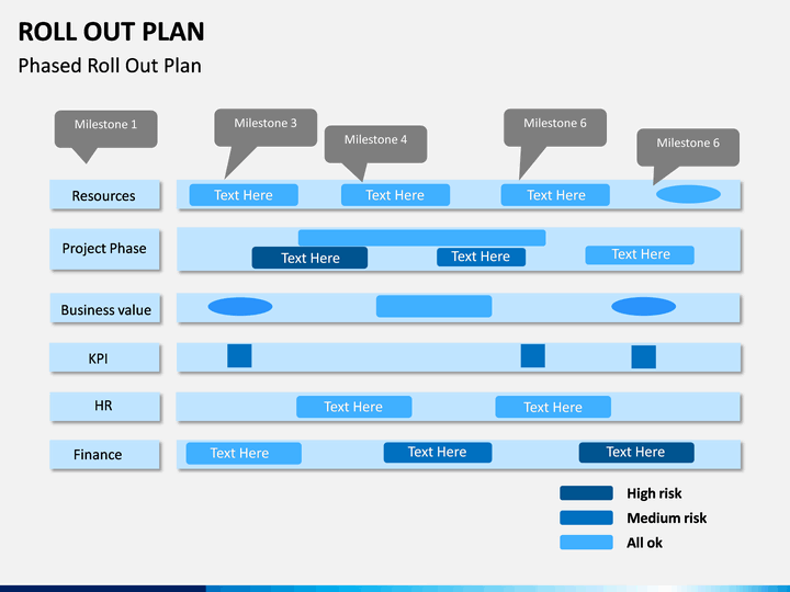 Roll Out Plan PowerPoint And Google Slides Template - PPT Slides