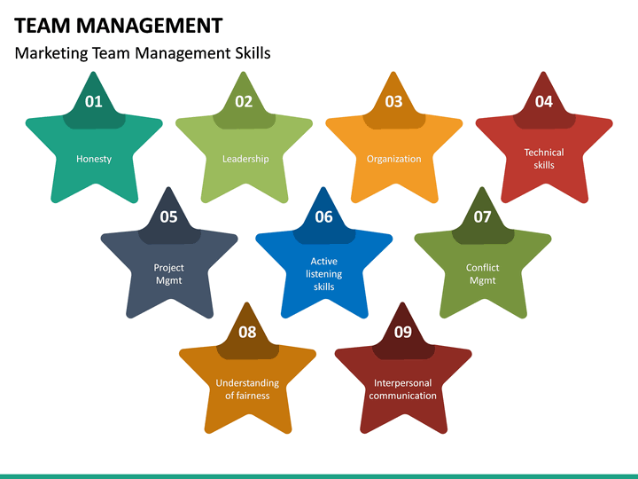 Team Management PowerPoint Template | SketchBubble