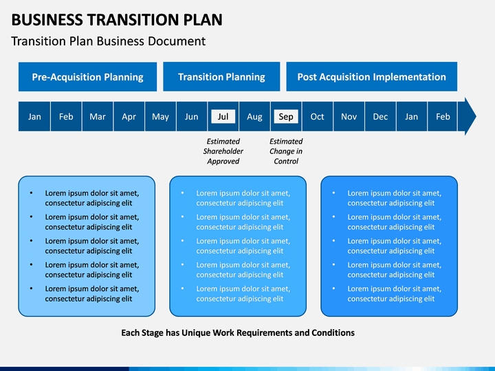 business-transition-plan-powerpoint-template