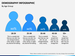 Demography Infographic PPT Slide 8
