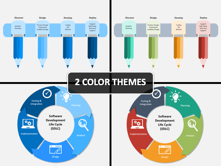 testing maturity model in software testing ppt