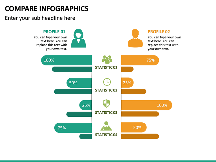 infographic compare and contrast