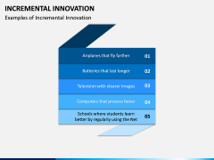 Incremental Innovation PPT Slide 11