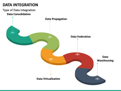 Data Integration PowerPoint Template | SketchBubble