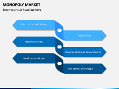 Monopoly Market PPT Slide 8