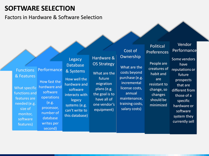 Software Selection Template