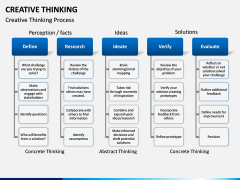 Creative Thinking PPT Slide 6