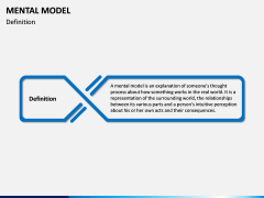 Mental Model PPT Slide 2