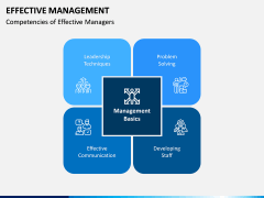 Effective Management PPT Slide 2