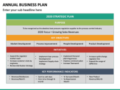 Annual Business Plan PowerPoint Template | SketchBubble