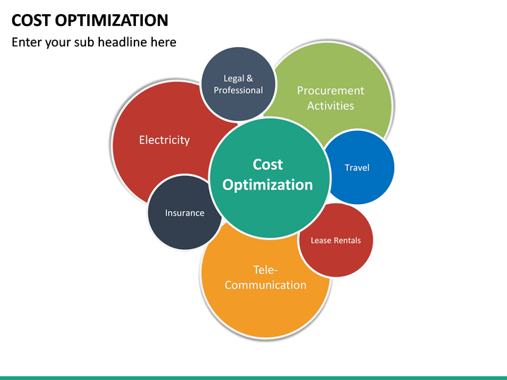 Cost Optimization PowerPoint Template | SketchBubble