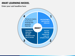 4MAT Learning Model Slide 6