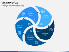 Decision Cycle PPT Slide 1