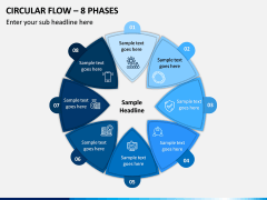 Circular Flow – 8 Phases PPT slide 1