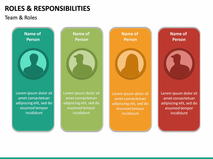 Roles And Responsibilities Ppt Template