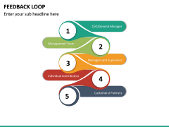 Feedback Loop PowerPoint Template | SketchBubble