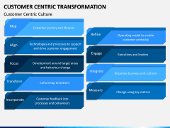 Customer Centric Transformation PPT Slide 10
