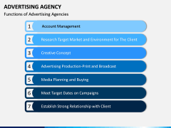 Advertising Agency PPT Slide 7
