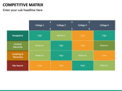 Competitive Matrix PowerPoint Template | SketchBubble