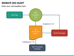 Website SEO Audit PowerPoint Template | SketchBubble