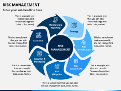 Risk Management PPT Slide 8
