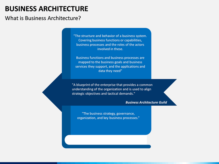 Business Architecture PowerPoint Template | SketchBubble