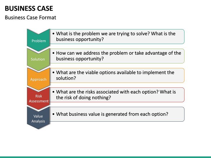 business case powerpoint template