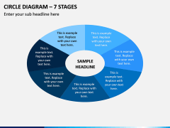 Circle Diagram – 7 Stages PPT Slide 1