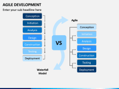 Agile Development PPT Slide 15