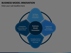 Business Model Innovation PowerPoint and Google Slides Template - PPT ...